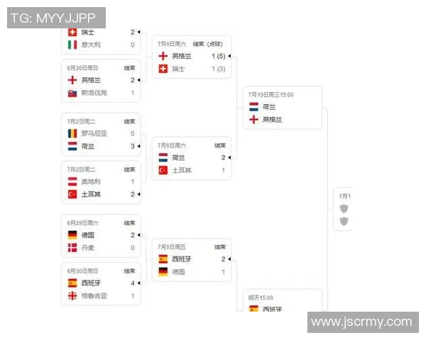 法国与荷兰足球比赛直播时间及观看方式详解 法国与荷兰足球比赛直播时间及观看方式详解